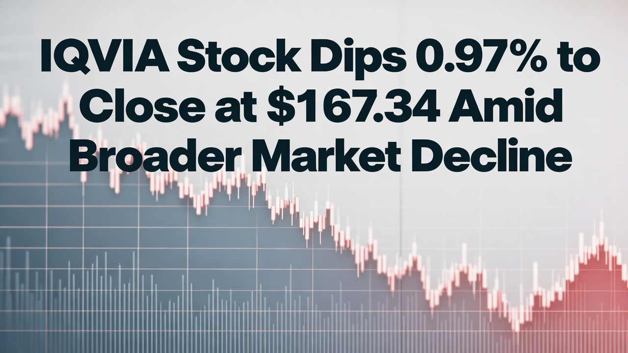 IQVIA Stock Dips 0.97% to Close at $167.34 Amid Broader Market Decline