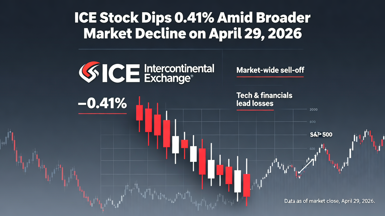 ICE Stock Dips 0.41% Amid Broader Market Decline on April 29, 2026