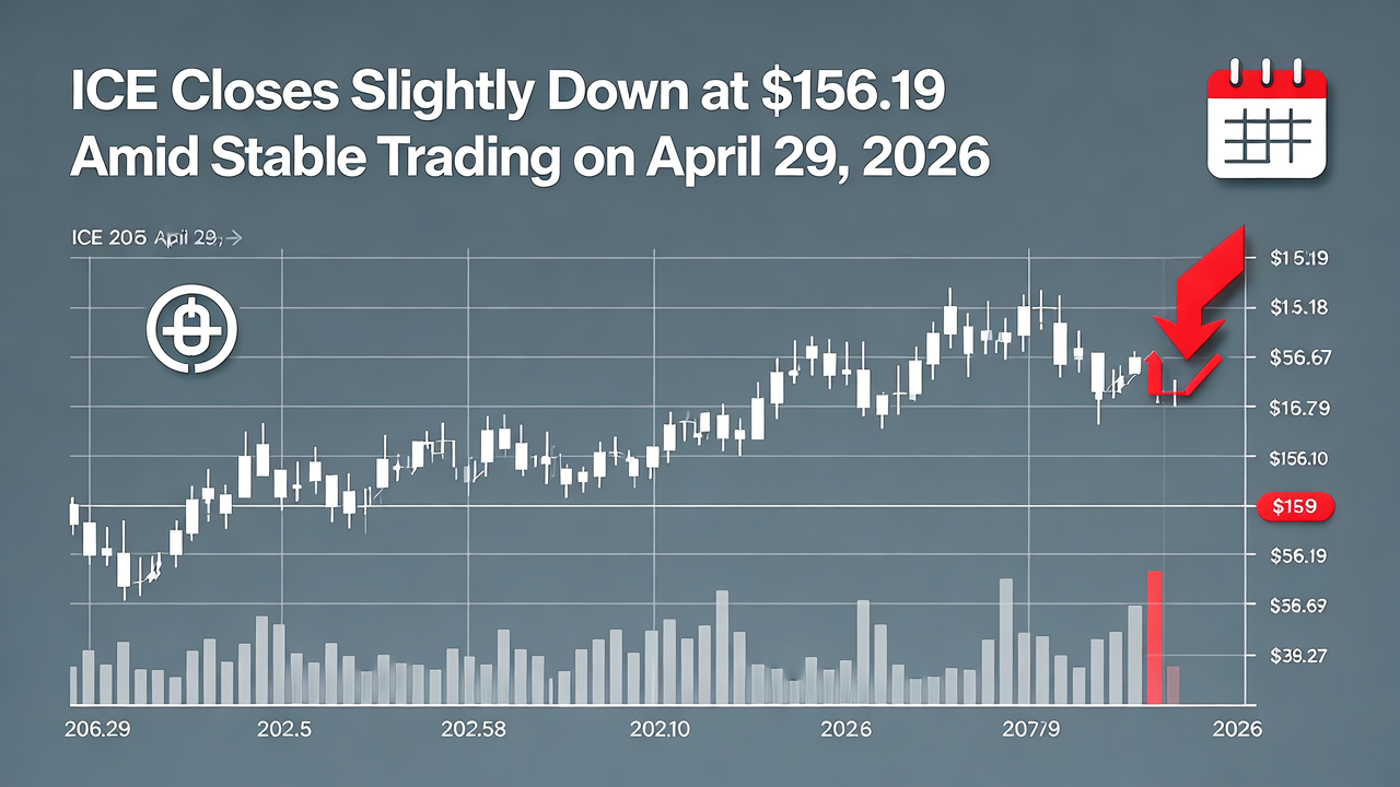 ICE Closes Slightly Down at $156.19 Amid Stable Trading on April 29, 2026
