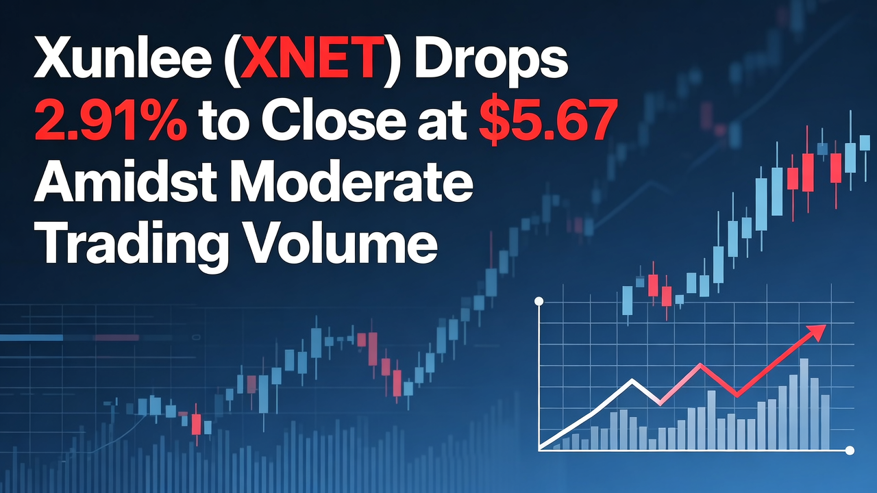 Xunlei (XNET) Drops 2.91% to Close at $5.67 Amidst Moderate Trading Volume