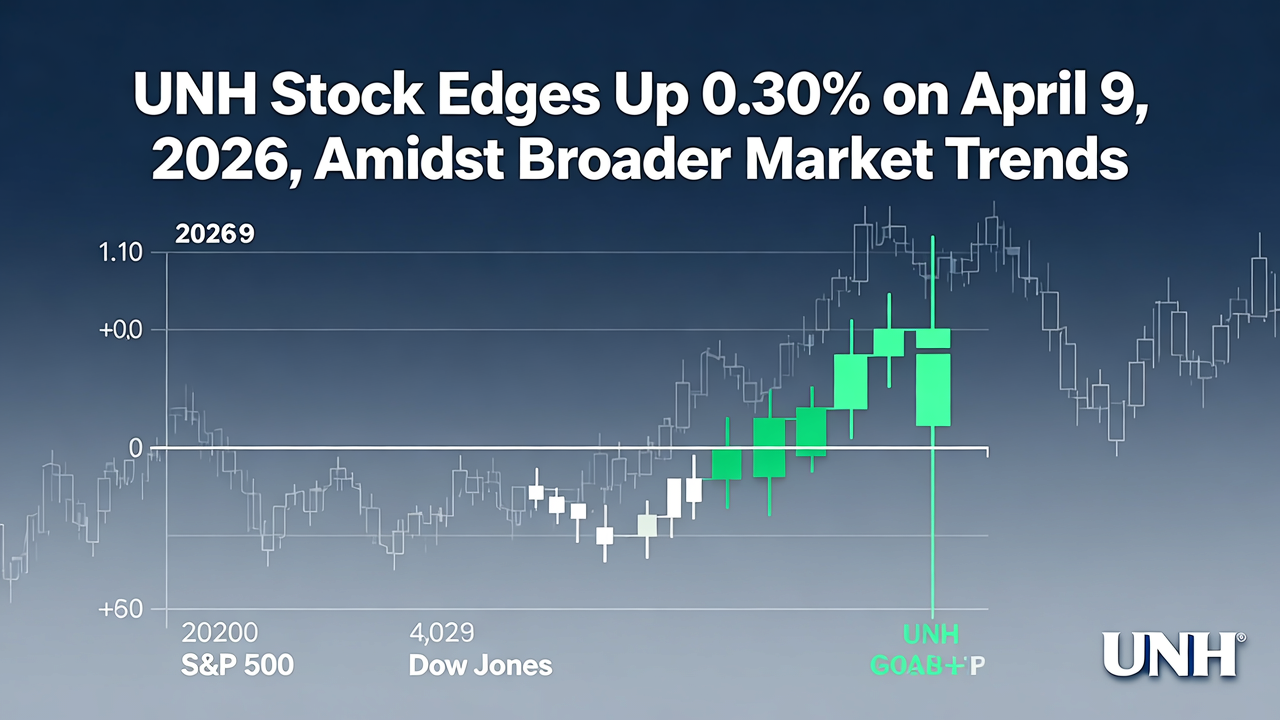 UNH Stock Edges Up 0.30% on April 9, 2026, Amidst Broader Market Trends