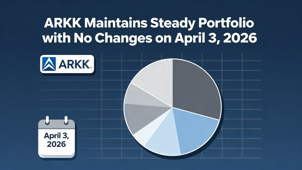 ARKK Maintains Steady Portfolio with No Changes on April 3, 2026