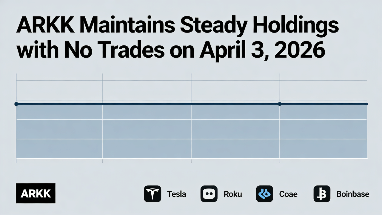 ARKK Maintains Steady Holdings with No Trades on April 3, 2026