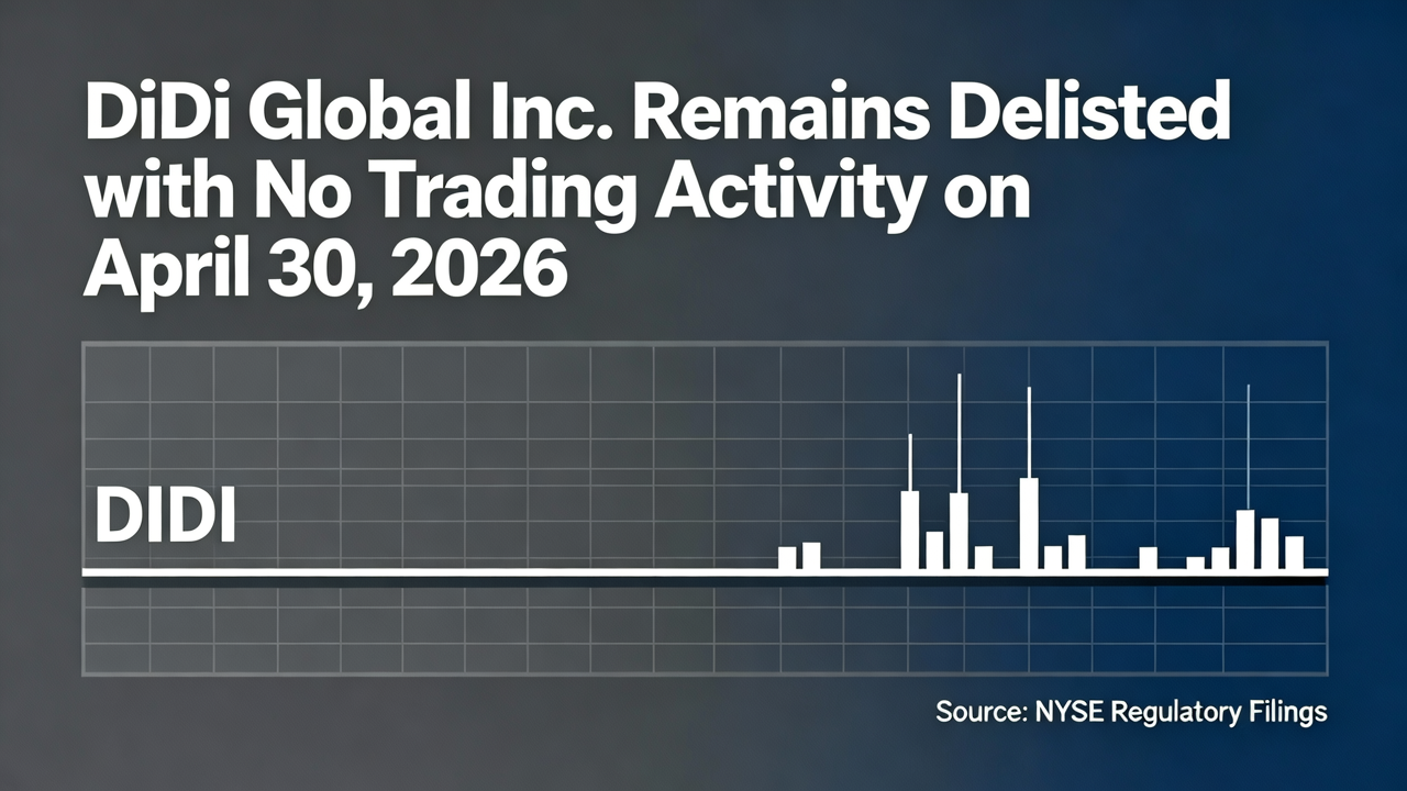 DiDi Global Inc. Remains Delisted with No Trading Activity on April 30, 2026