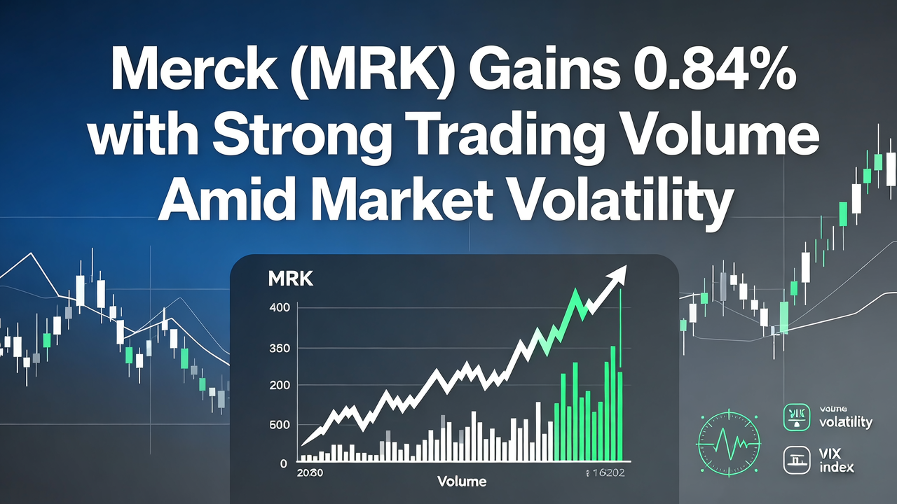 Merck (MRK) Gains 0.84% with Strong Trading Volume Amid Market Volatility