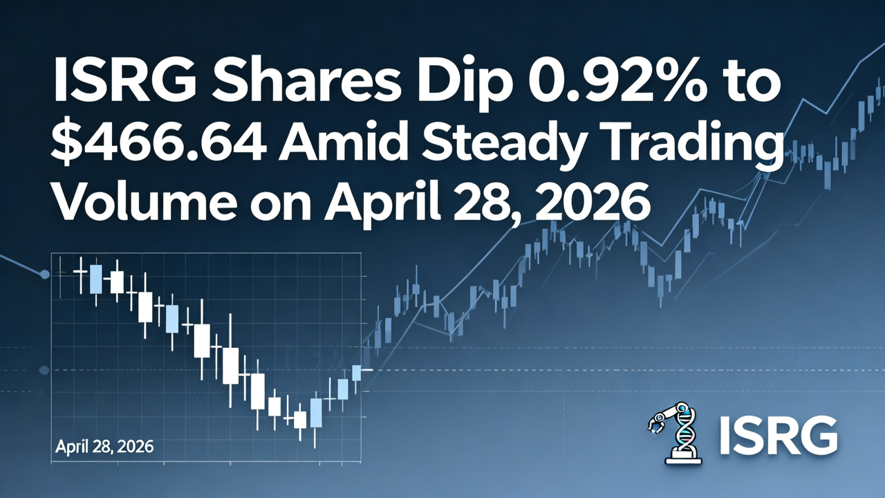 ISRG Shares Dip 0.92% to $466.64 Amid Steady Trading Volume on April 28, 2026