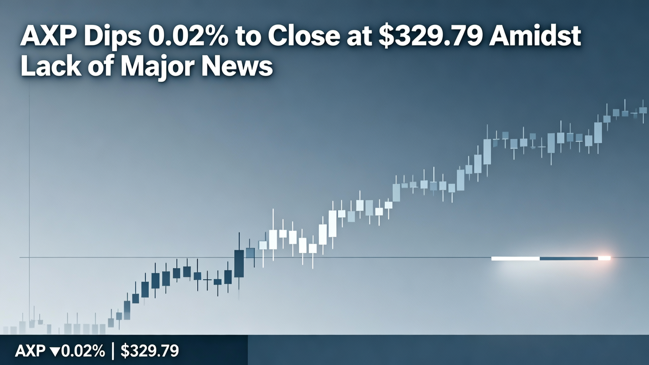 AXP Dips 0.02% to Close at $329.79 Amidst Lack of Major News