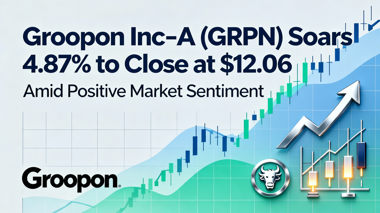 Groupon Inc-A (GRPN) Soars 4.87% to Close at $12.06 Amid Positive Market Sentiment