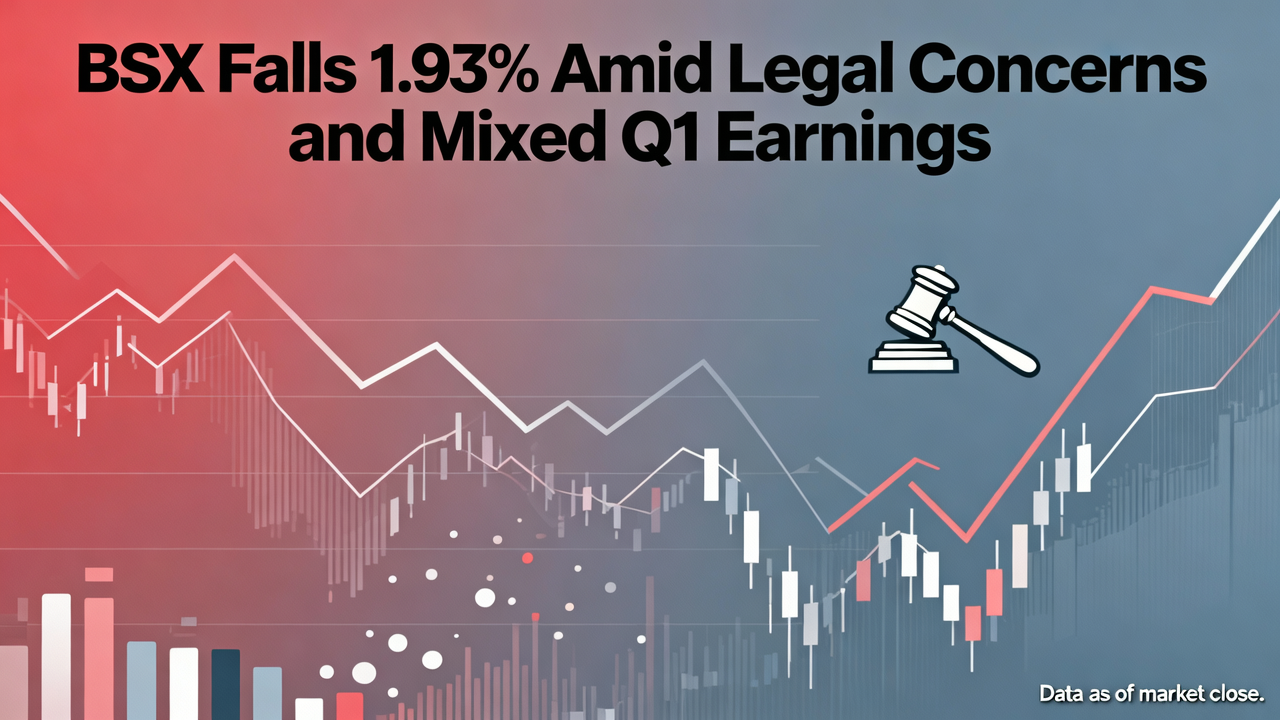 BSX Falls 1.93% Amid Legal Concerns and Mixed Q1 Earnings