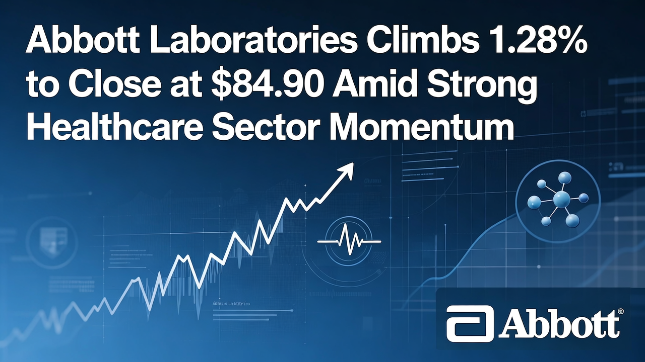 Abbott Laboratories Climbs 1.28% to Close at $84.90 Amid Strong Healthcare Sector Momentum