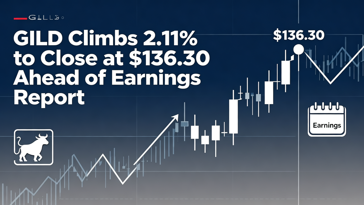 GILD Climbs 2.11% to Close at $136.30 Ahead of Earnings Report