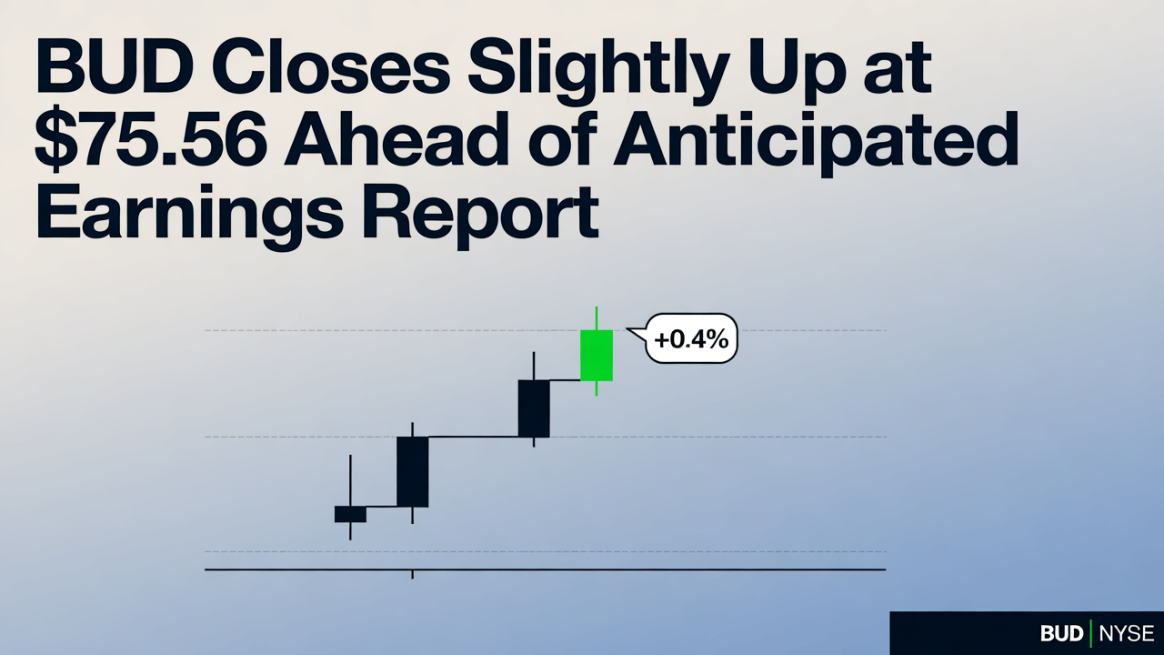 BUD Closes Slightly Up at $75.56 Ahead of Anticipated Earnings Report