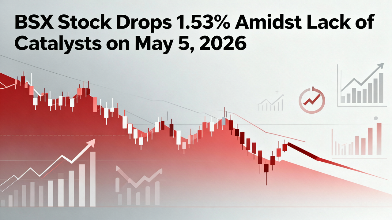 BSX Stock Drops 1.53% Amidst Lack of Catalysts on May 5, 2026
