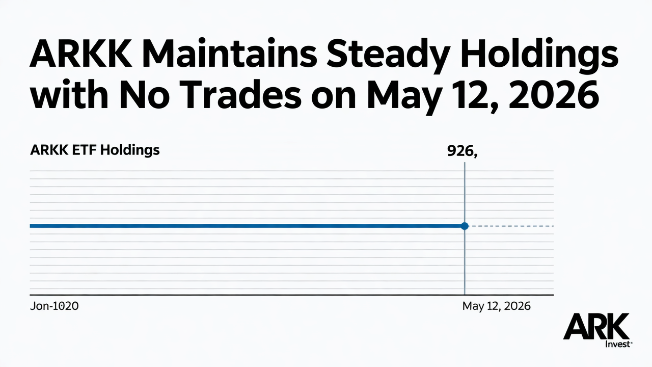ARKK Maintains Steady Holdings with No Trades on May 12, 2026