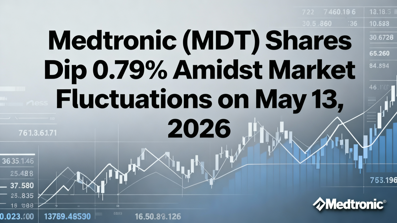 Medtronic (MDT) Shares Dip 0.79% Amidst Market Fluctuations on May 13, 2026