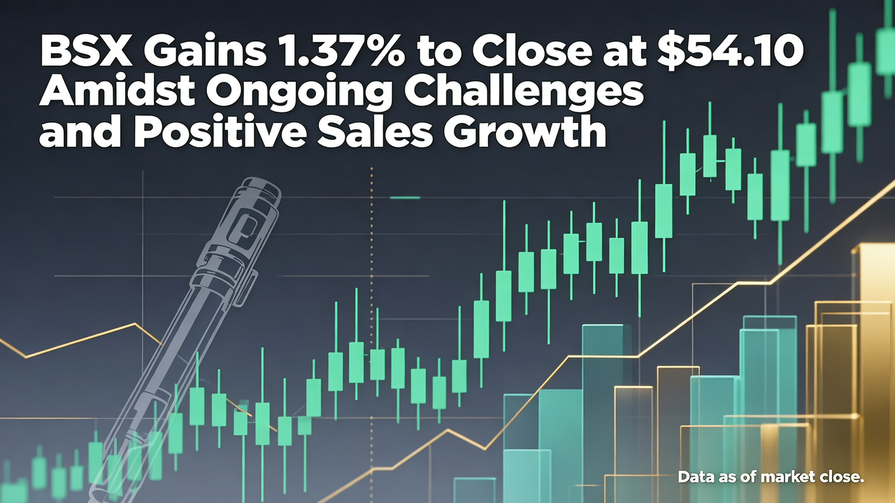 BSX Gains 1.37% to Close at $54.10 Amidst Ongoing Challenges and Positive Sales Growth