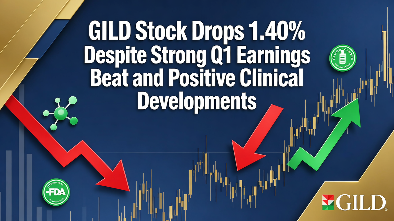 GILD Stock Drops 1.40% Despite Strong Q1 Earnings Beat and Positive Clinical Developments