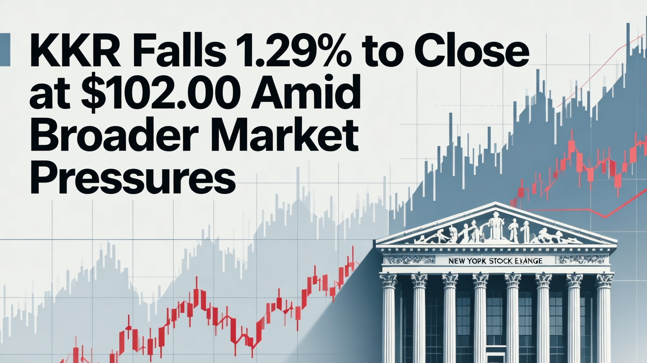 KKR Falls 1.29% to Close at $102.00 Amid Broader Market Pressures