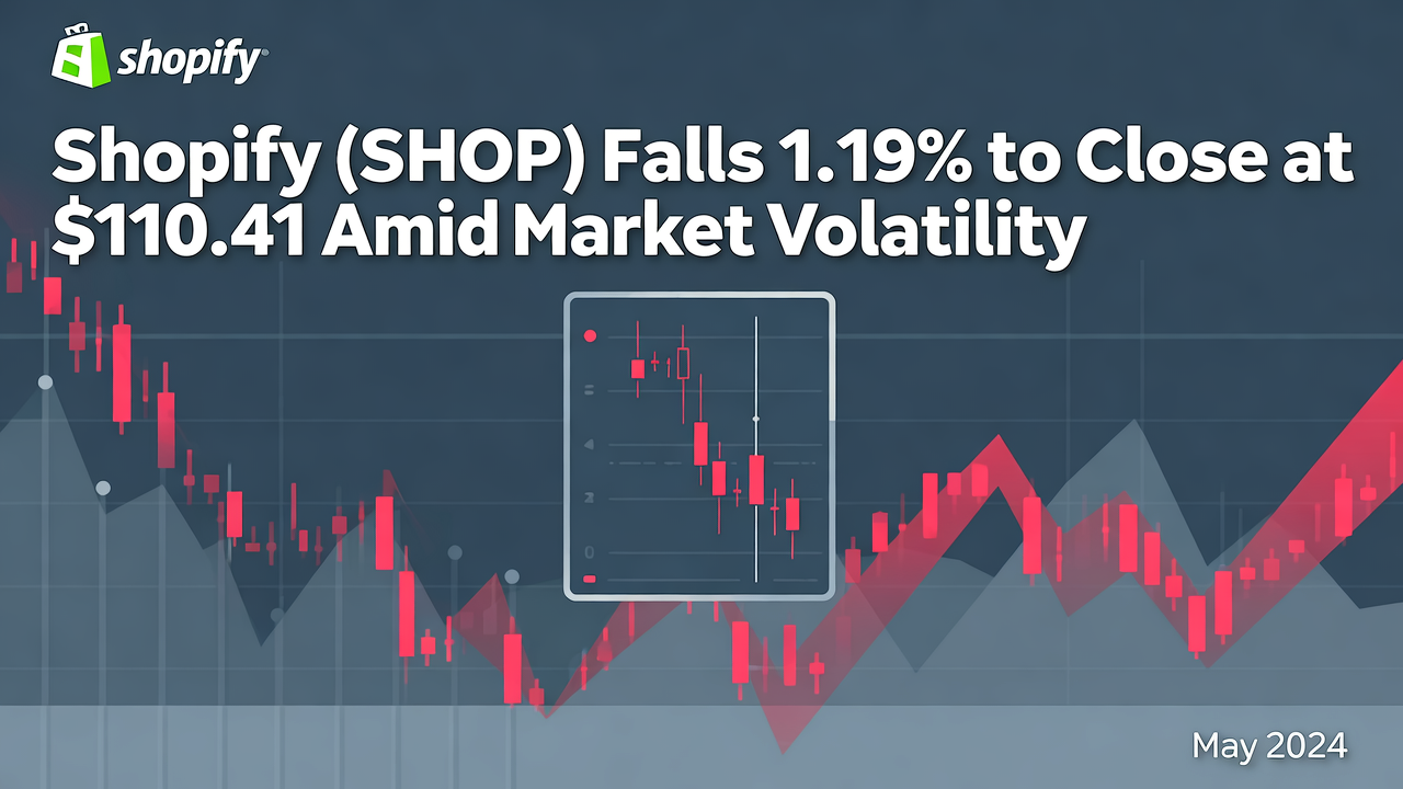 Shopify (SHOP) Falls 1.19% to Close at $110.41 Amid Market Volatility