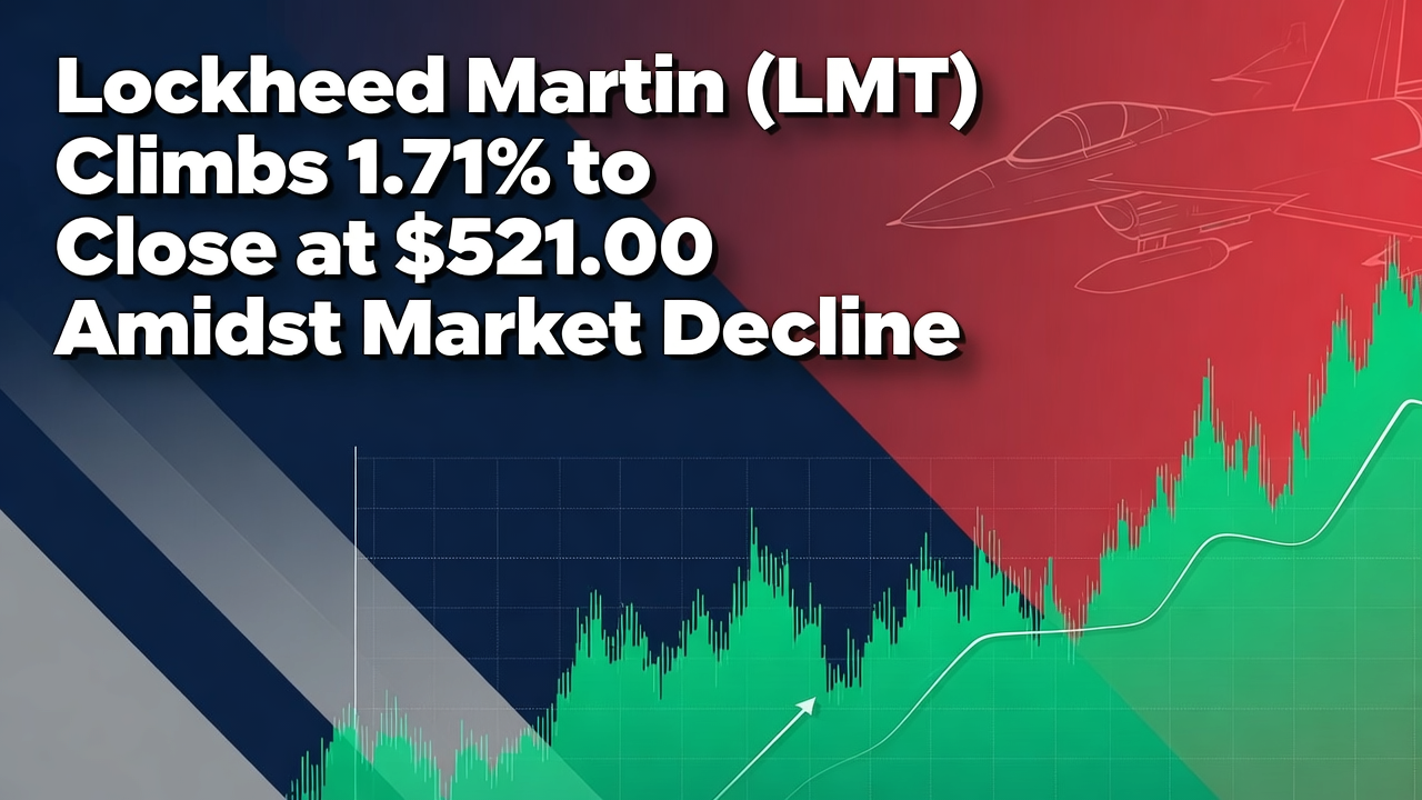 Lockheed Martin (LMT) Climbs 1.71% to Close at $521.00 Amidst Market Decline