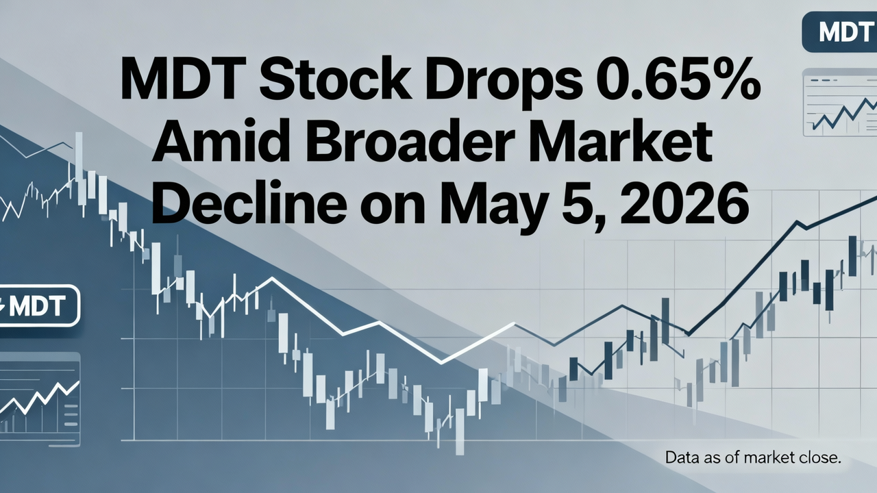 MDT Stock Drops 0.65% Amid Broader Market Decline on May 5, 2026