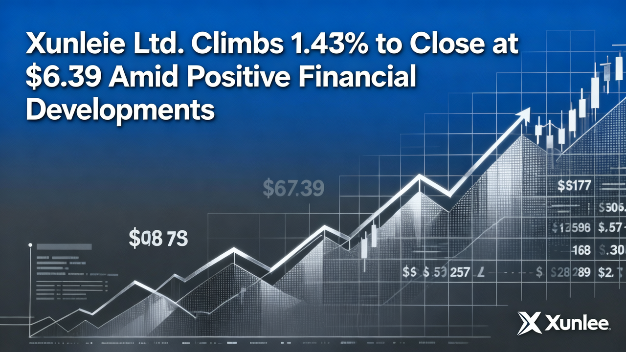 Xunlei Ltd. Climbs 1.43% to Close at $6.39 Amid Positive Financial Developments