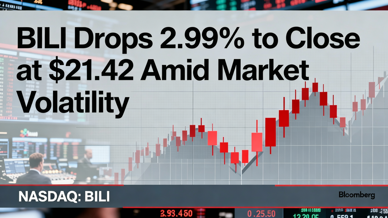 BILI Drops 2.99% to Close at $21.42 Amid Market Volatility