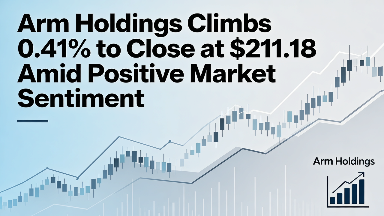 Arm Holdings Climbs 0.41% to Close at $211.18 Amid Positive Market Sentiment