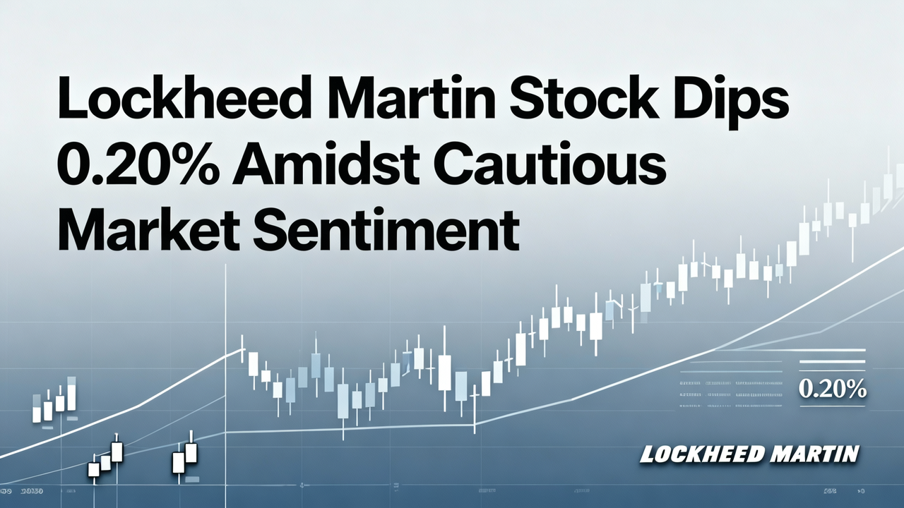 Lockheed Martin Stock Dips 0.20% Amidst Cautious Market Sentiment