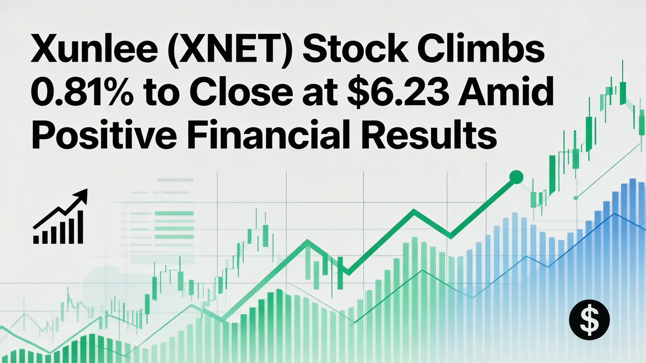 Xunlei (XNET) Stock Climbs 0.81% to Close at $6.23 Amid Positive Financial Results