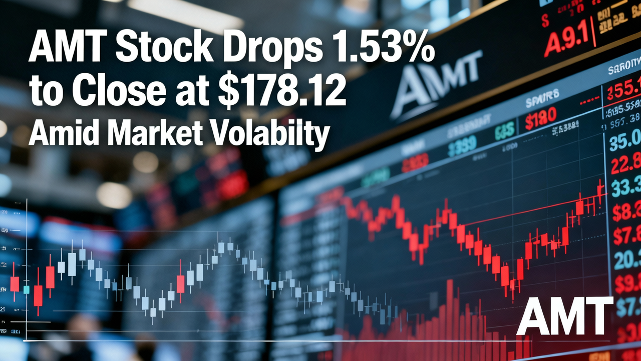 AMT Stock Drops 1.53% to Close at $178.12 Amid Market Volatility