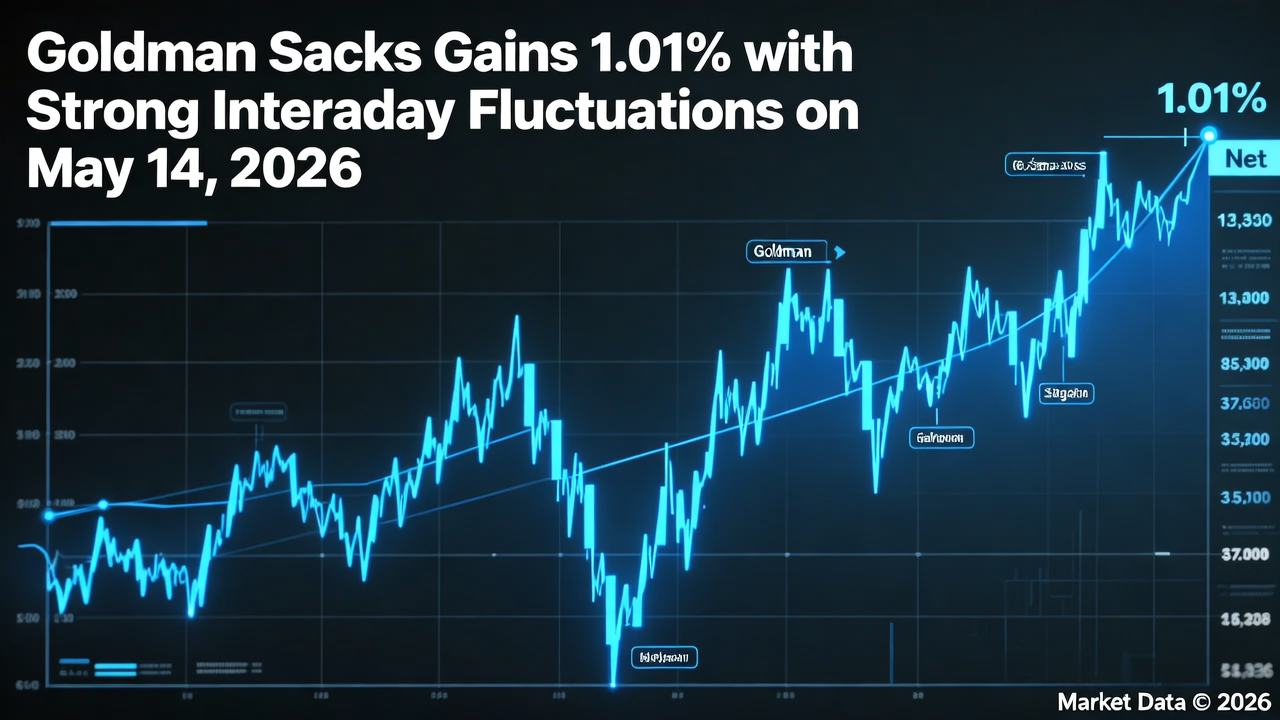 Goldman Sachs Gains 1.01% with Strong Intraday Fluctuations on May 14, 2026