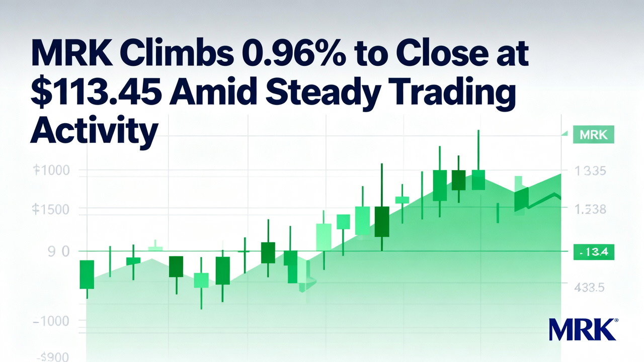 MRK Climbs 0.96% to Close at $113.45 Amid Steady Trading Activity