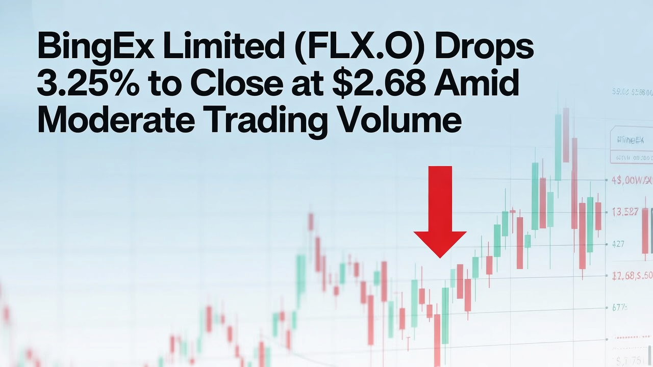 BingEx Limited (FLX.O) Drops 3.25% to Close at $2.68 Amid Moderate Trading Volume