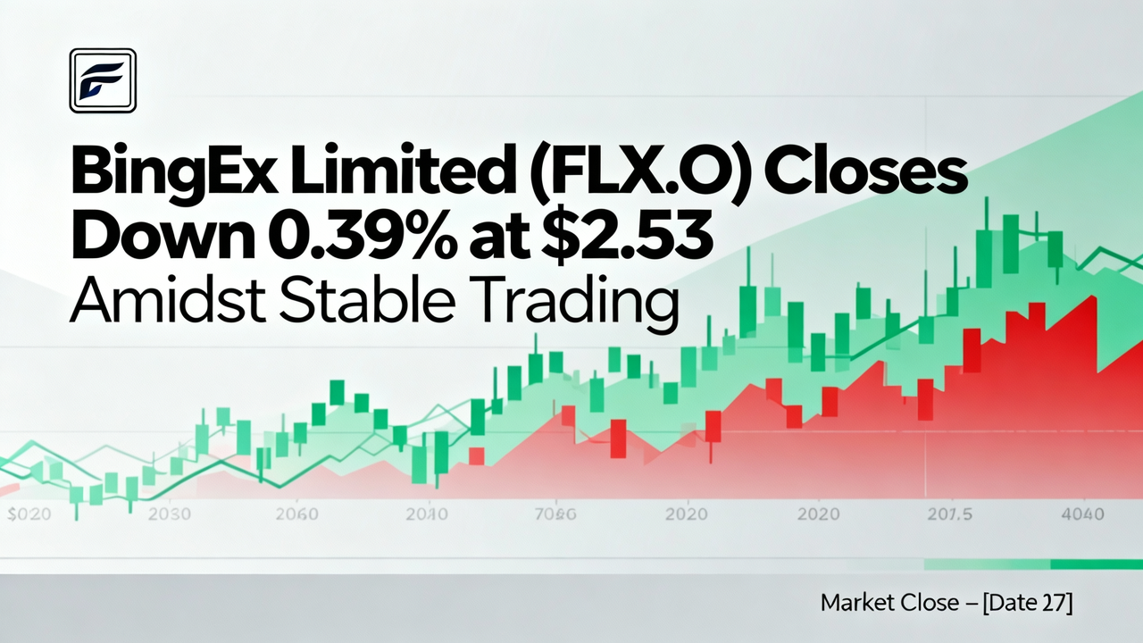 BingEx Limited (FLX.O) Closes Down 0.39% at $2.53 Amidst Stable Trading