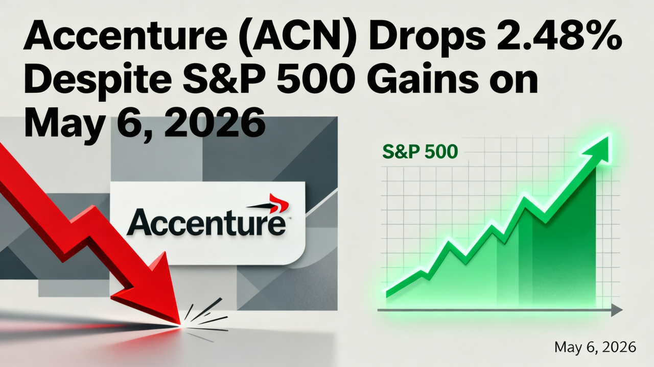 Accenture (ACN) Drops 2.48% Despite S&P 500 Gains on May 6, 2026