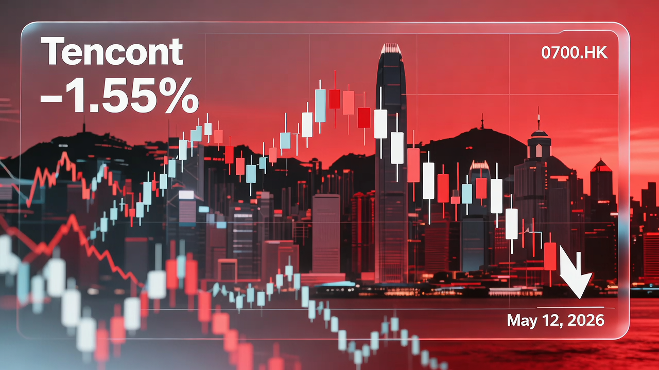 Tencent Stock Drops 1.55% Amid Broader Market Decline on May 12, 2026