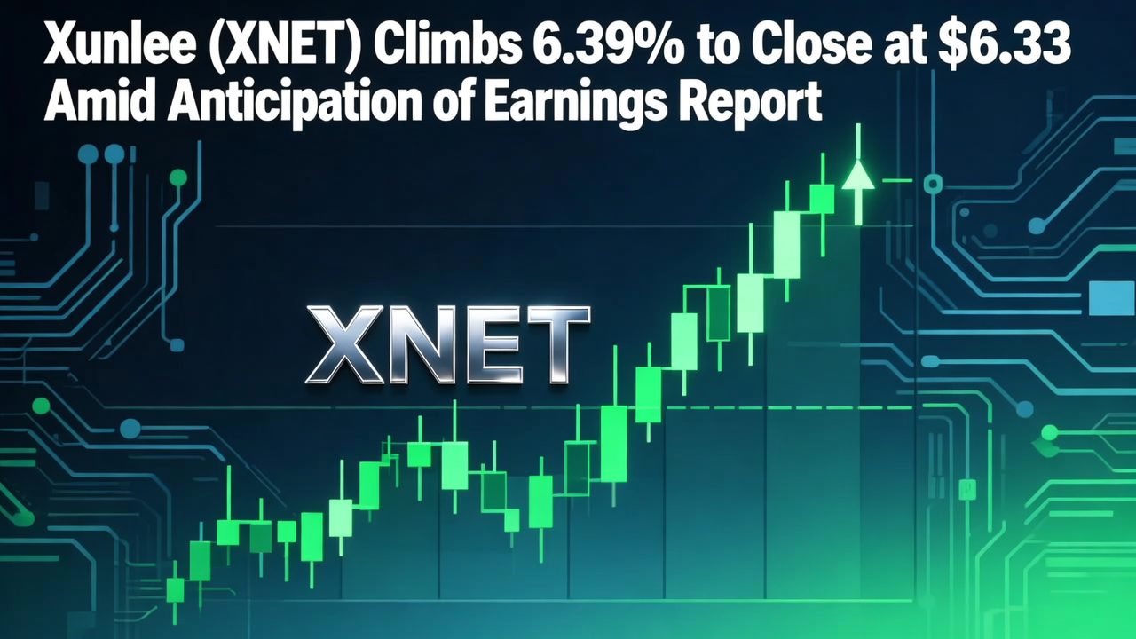 Xunlei (XNET) Climbs 6.39% to Close at $6.33 Amid Anticipation of Earnings Report