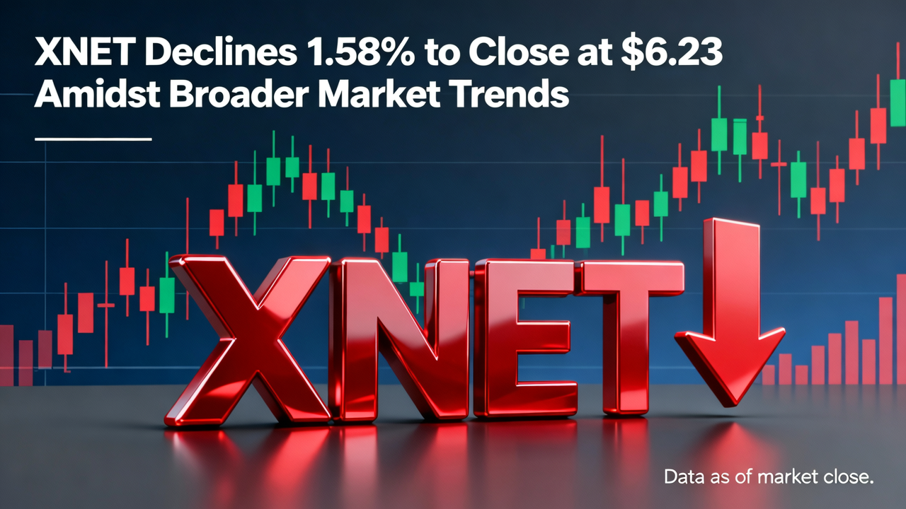 XNET Declines 1.58% to Close at $6.23 Amidst Broader Market Trends