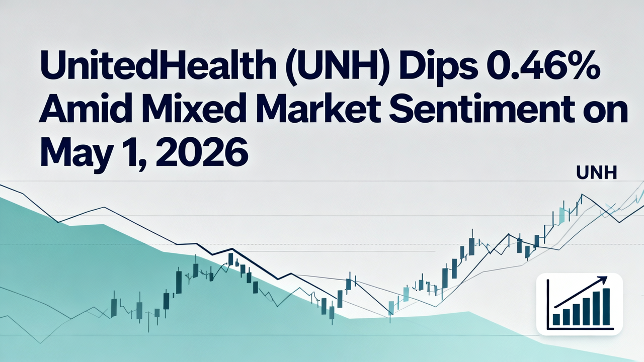UnitedHealth (UNH) Dips 0.46% Amid Mixed Market Sentiment on May 1, 2026