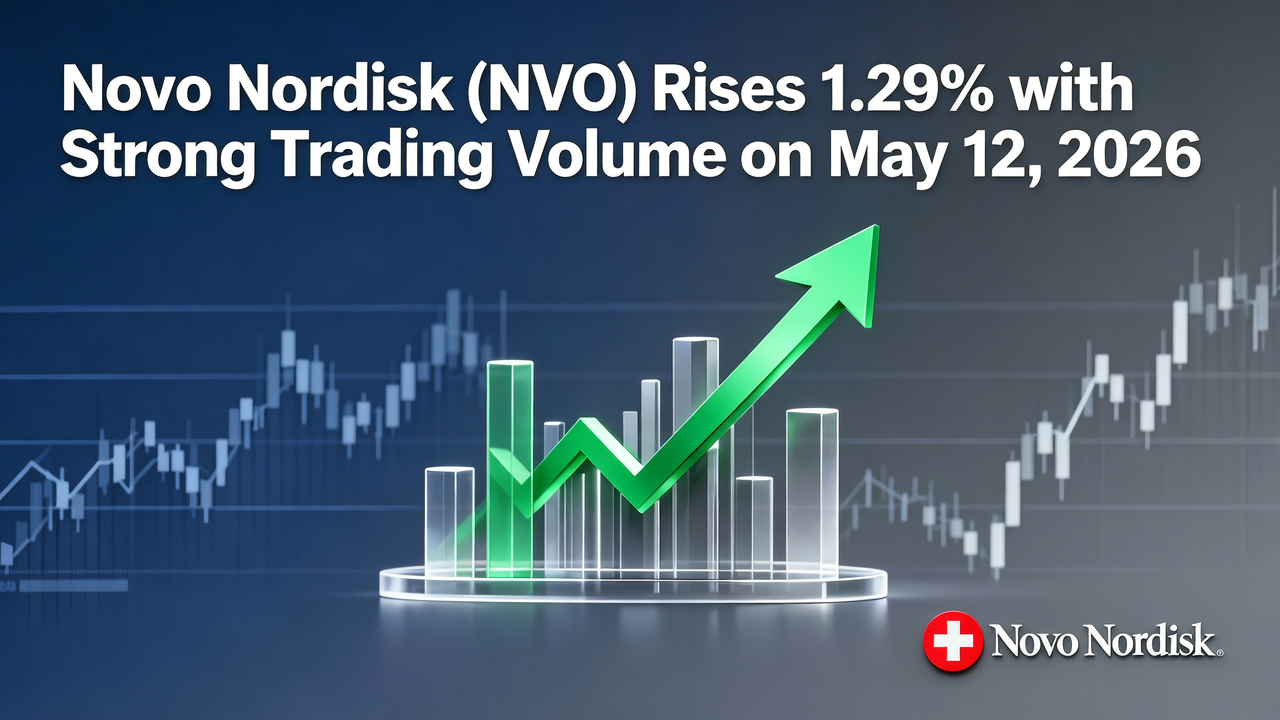 Novo Nordisk (NVO) Rises 1.29% with Strong Trading Volume on May 12, 2026