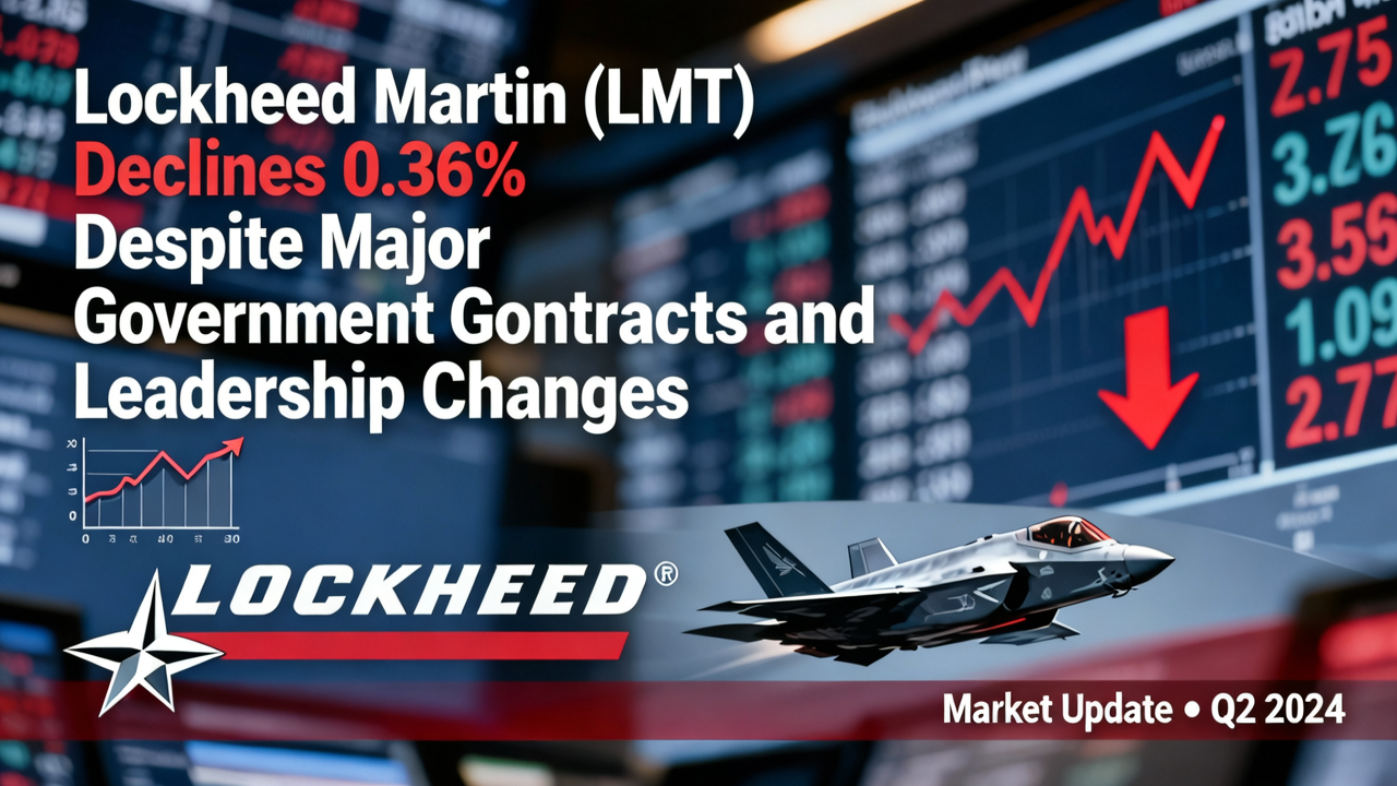 Lockheed Martin (LMT) Declines 0.36% Despite Major Government Contracts and Leadership Changes