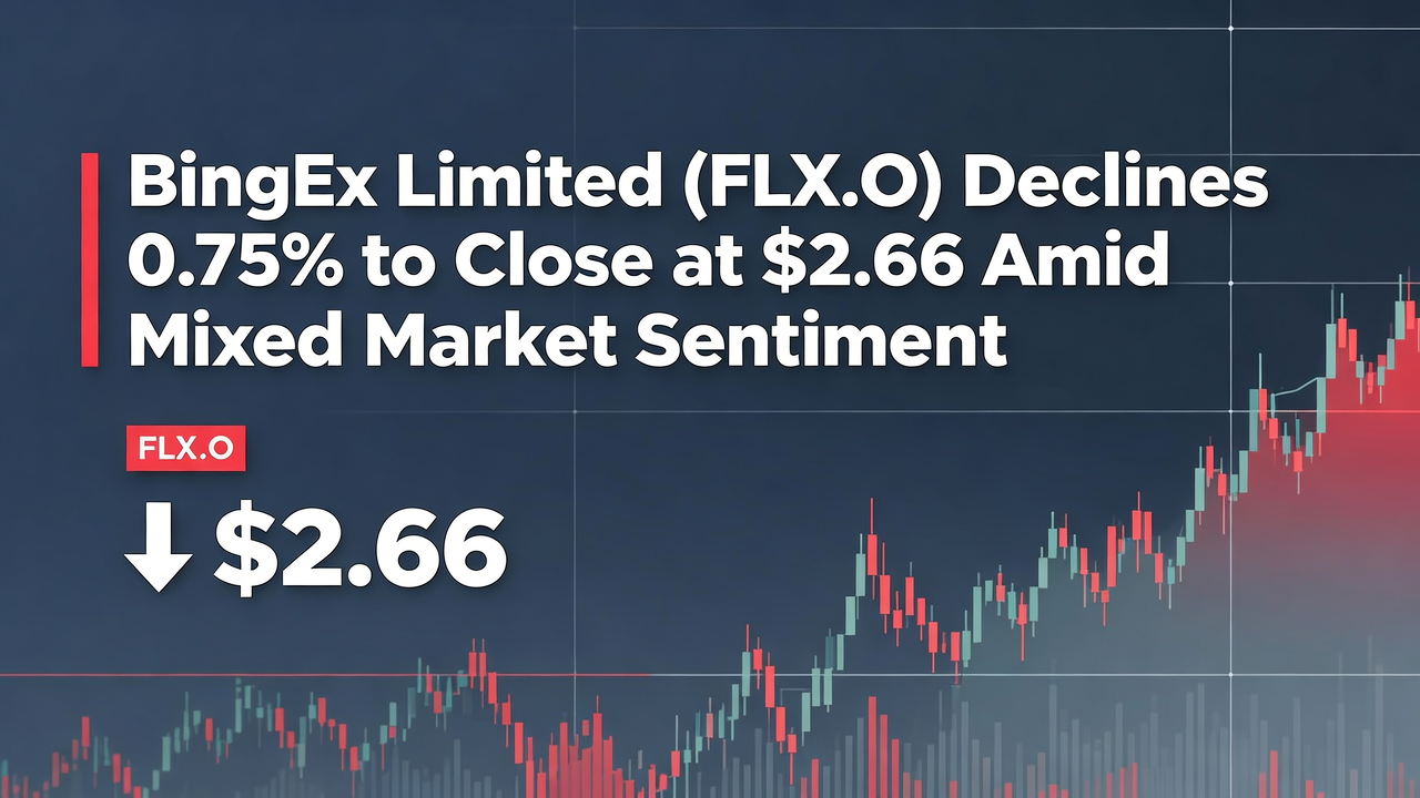 BingEx Limited (FLX.O) Declines 0.75% to Close at $2.66 Amid Mixed Market Sentiment
