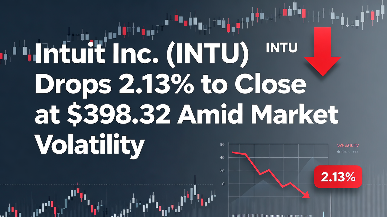 Intuit Inc. (INTU) Drops 2.13% to Close at $398.32 Amid Market Volatility